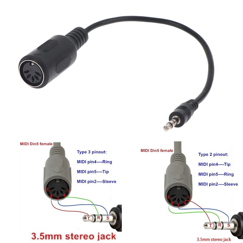 *Offerta Speciale: Cavo Conver - Musical Instrument Videos recensione e prezzo